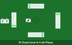 Des donnes commentées
